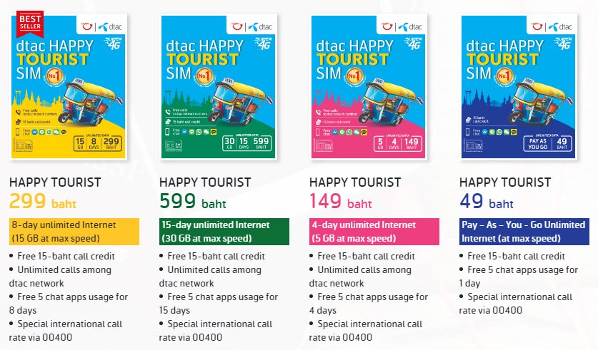 DTAC Thai SIM Card Tourist