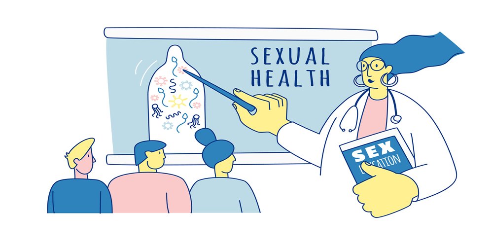 Sexual Health