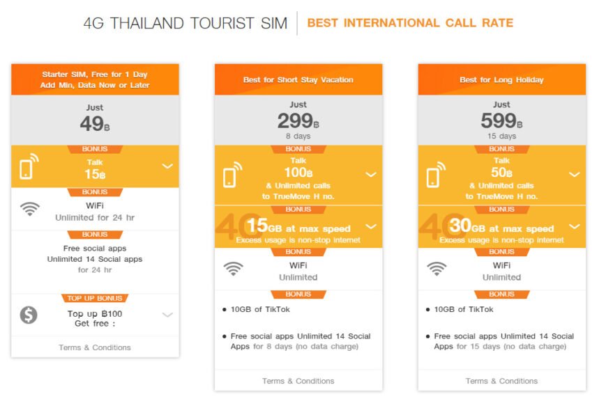 Thai sim card true move