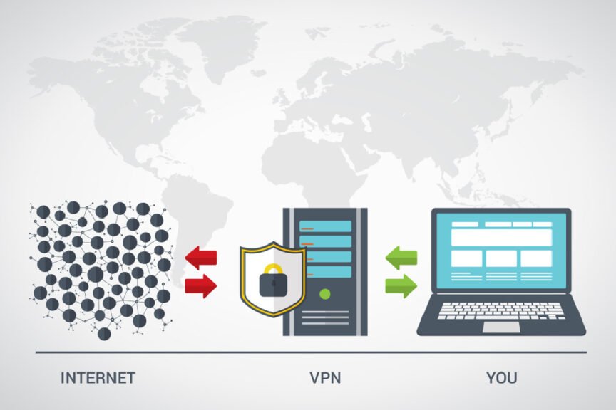 VPN in Thailand