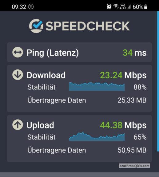 Internetspeed asq hotel